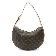 Louis Vuitton Women&#39;s Backpack Style Handbags | eBay